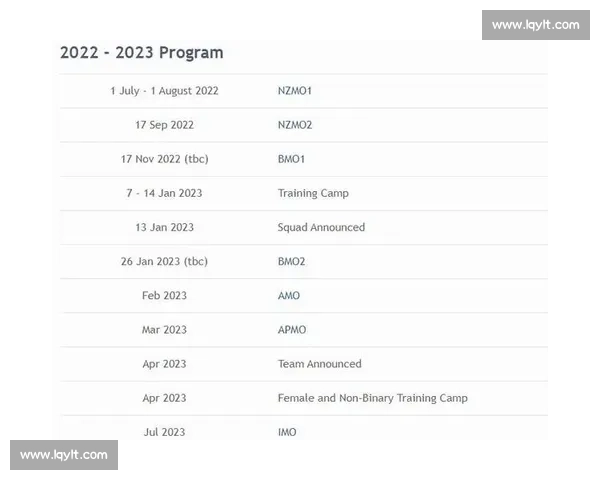 盘点国内外青少年奥数比赛类型与代表赛事全解析参赛规则与选拔路径